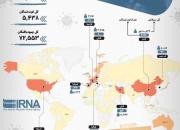 اینفوگرافیک/ آمار کرونا در جهان
