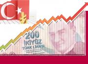 ‏توصیف کاربر ترکیه ای از وضع اقتصادی کشورش