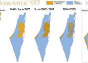 خیانتی به نام راه دو دولتی در فلسطین