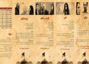 نمایش فیلم‌های انقلاب و دفاع مقدس در بنیاد سینمایی فارابی
