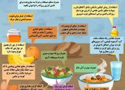 ۱۴ نکته برای تغذیه بهبودیافتگان کرونا+عکس