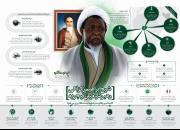 اینفوگرافیک «رهبر شیعیان نیجریه»+تصویر