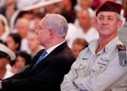 اولین پس لرزه متهم شدن نتانیاهو به فساد