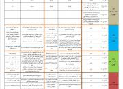 زمانبندی و عناوین نشست ها و کارگاه های همایش اندیشه راقی