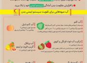مقاومت بدن در برابر کرونا را بالا ببرید+عکس