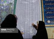 نتایج رسمی انتخابات در بیرجند اعلام شد