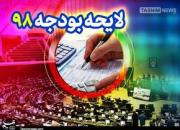 جزئیات بودجه آموزش‌وپرورش در سال ۹۸ +جدول