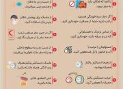 راهکار در امان ماندن از کرونا در سفر+عکس