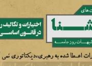 اختیارات و تکالیف رهبری در قانون اساسی ایران