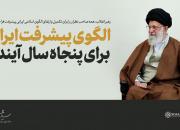 فراخوان رهبر انقلاب برای تکمیل و ارتقای الگوی پایه اسلامی ایرانی پیشرفت+جزئیات