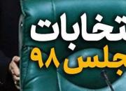 اسامی افراد تأیید صلاحیت‌ شده انتخابات مجلس در هرمزگان
