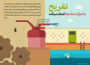 تفریح به حرکت جامعه کمک می‌کند+عکس