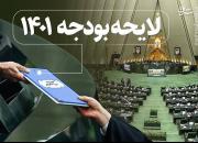 جزییات پرداخت حقوق کارمندان دولت در بودجه ۱۴۰۱