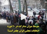 میزان مشارکت در ۱۰ دوره انتخابات مجلس چقدر است؟ +فیلم
